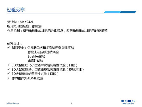 巴马小型猪经皮涂抹给予Med0421软膏，四周恢复、四周重复给药毒性试验研究