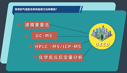 常用的气溶胶采样的检测方法有哪些？