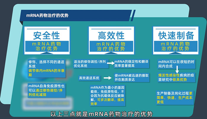 mRNA药物治疗的优势有哪些？