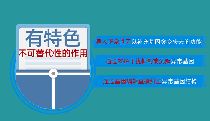 核酸药物为什么值得研发？