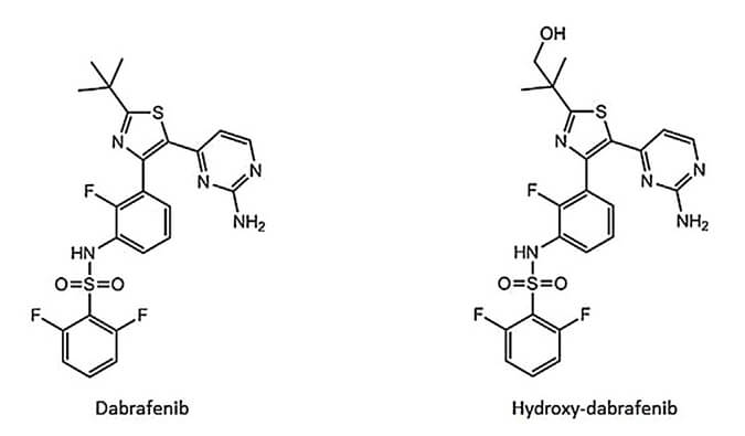 开发并验证新的LC-MS/MS方法，用于定量人血浆中达拉非尼及其主要代谢物羟基达拉非尼 (OHD)。OHD（纯度>99%）通过pp电子合成