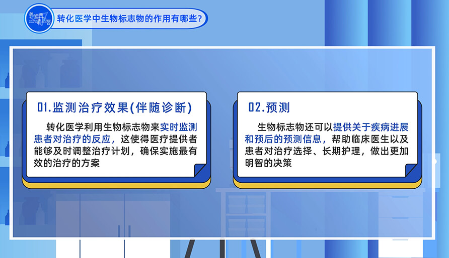 转化医学中生物标志物的作用有哪些？